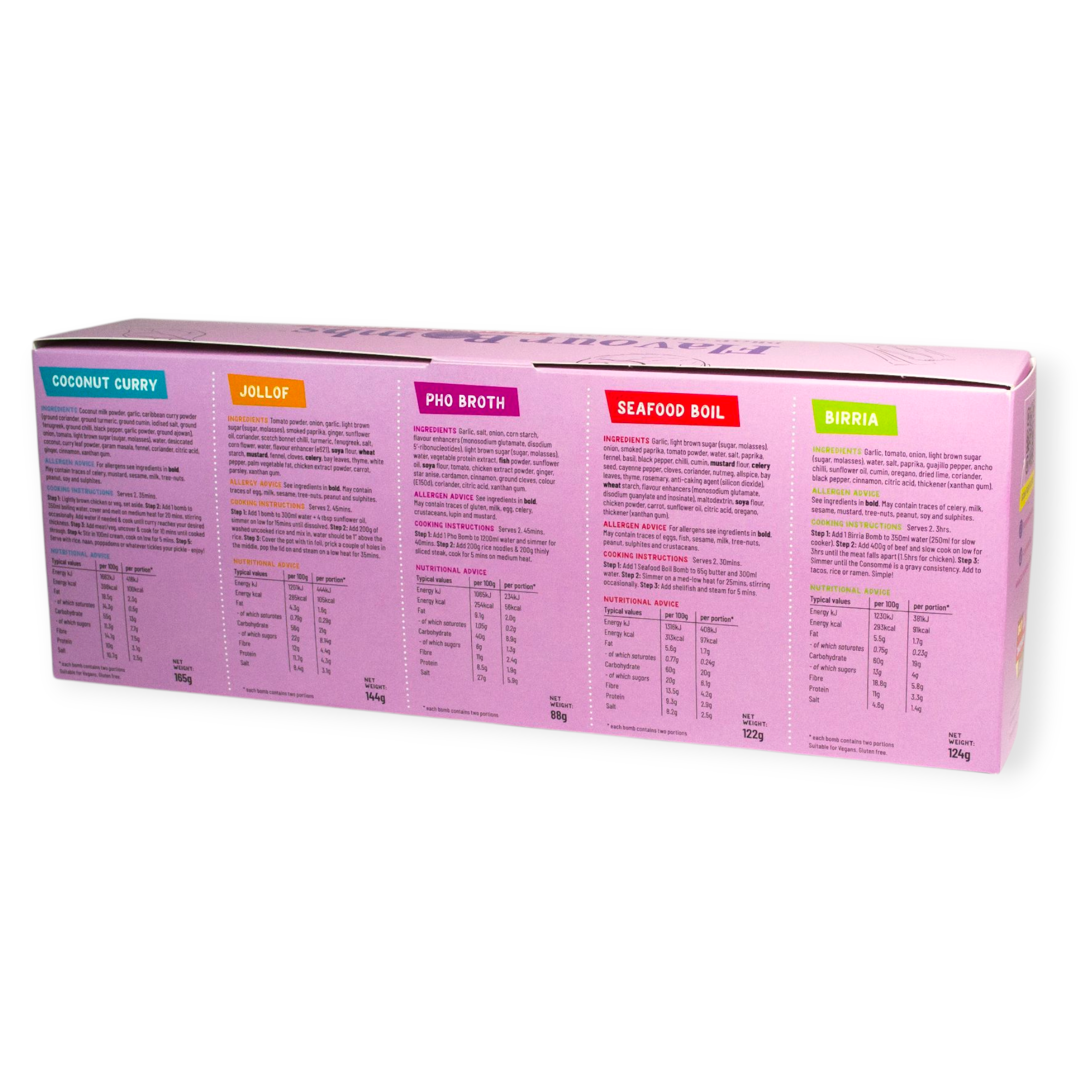 Flavours of the World - 5 Flavour Gift Box